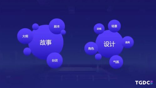 匠心鑄就視覺盛宴 《王者榮耀》高品質CG動畫制作與網絡技術服務深度解析