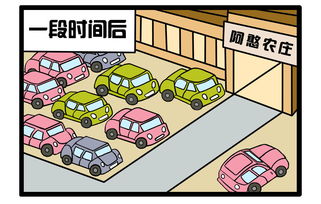 阿土博科普漫畫 產業融合，網絡技術服務如何驅動新發展