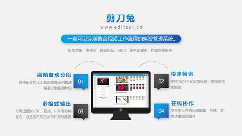 上海素圖科技亮相2020全球創業周，推動計算機軟硬件技術新浪潮